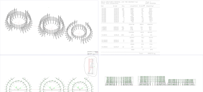 Design review / engineering support