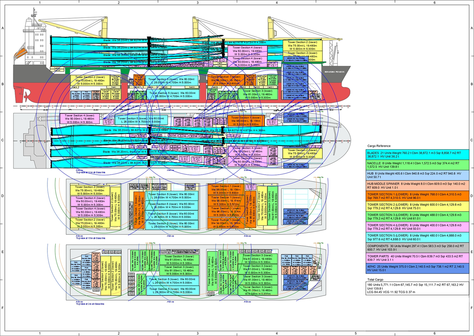 Planning